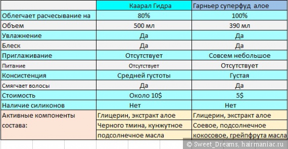 Кракен шоп интернет